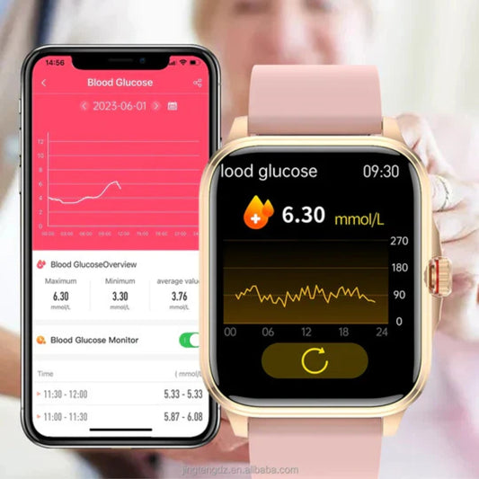 GlucoWatch™ Reloj Inteligente para Medir Azúcar en la Sangre