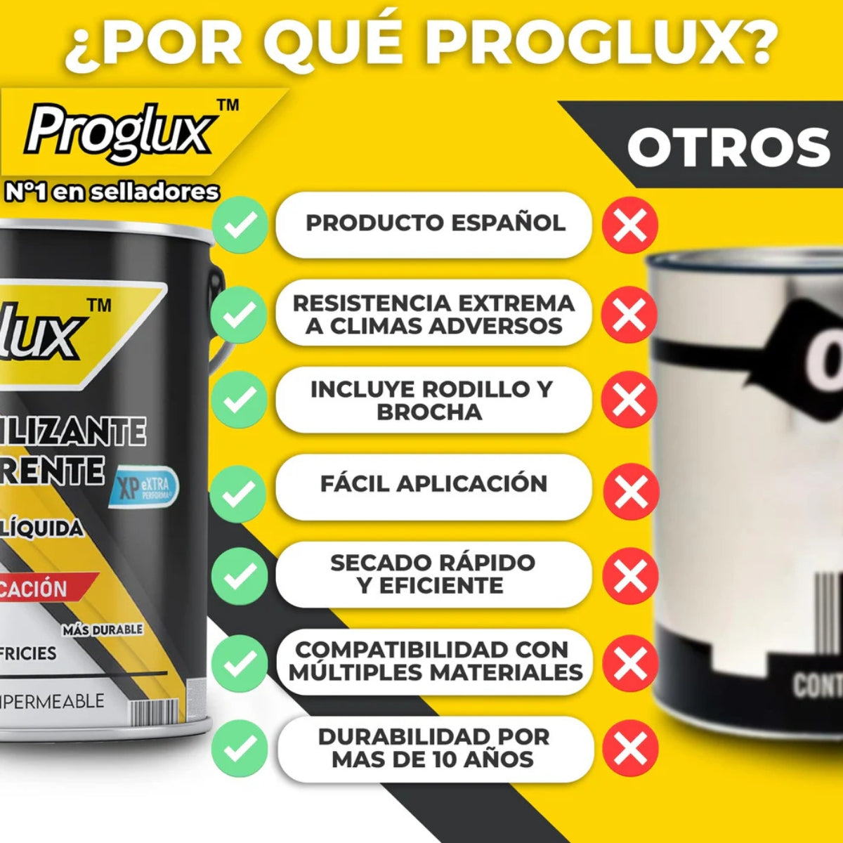 Proglux® - Sellador impermeabilizante